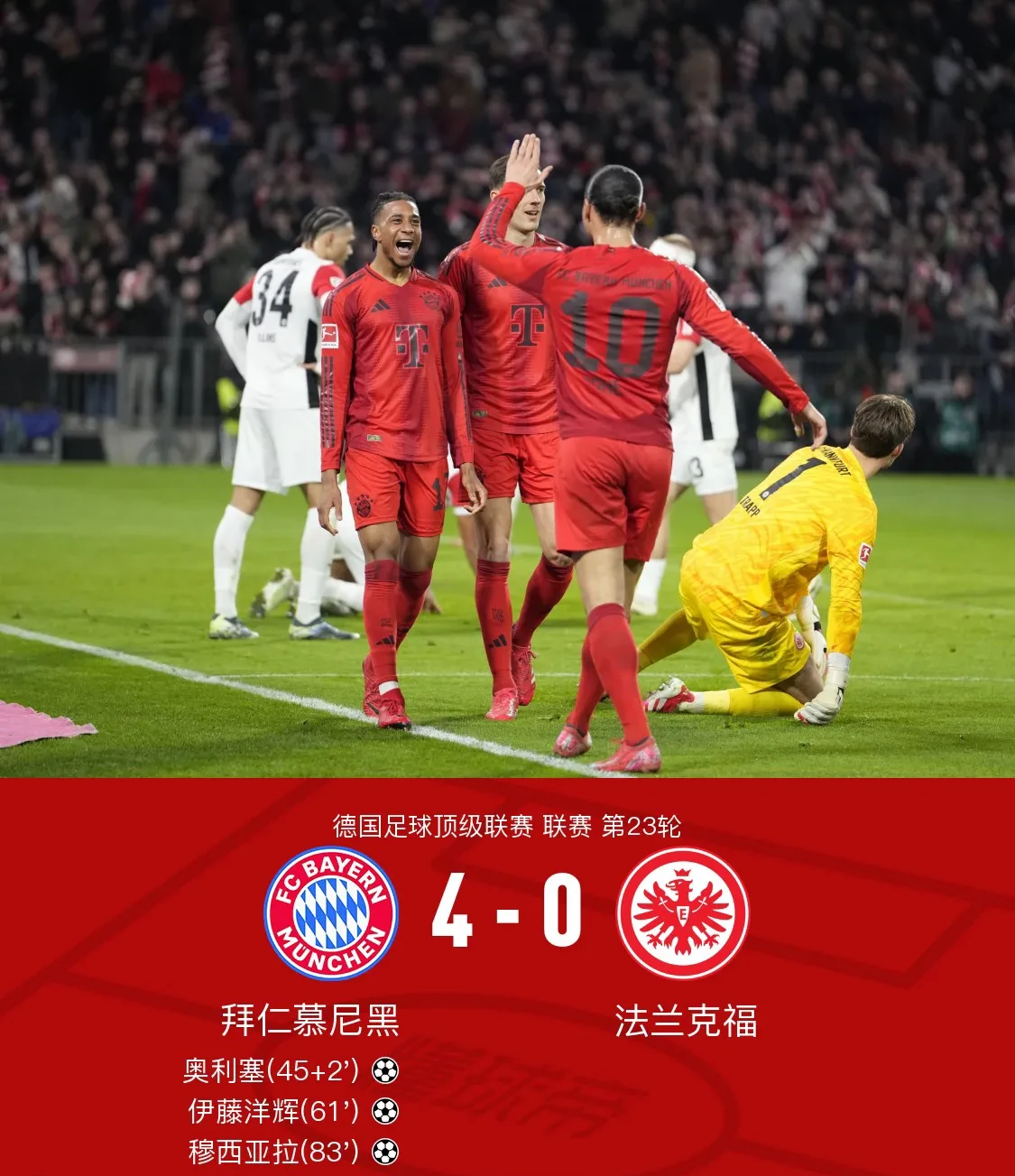 拜仁慕尼黑再度夺冠，积分榜高居不动的简单介绍